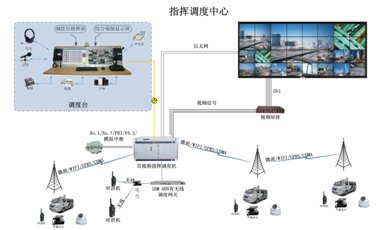 (sh)ֳǹҕl<a href=http://www.cqxhpf.com/zhengfuzhihuidiaoduxitong/ target=_blank class=infotextkey>ָ]</a><a href=http://www.cqxhpf.com/zhengfuzhihuidiaoduxitong/ target=_blank class=infotextkey>{</a>ϵy(tng)