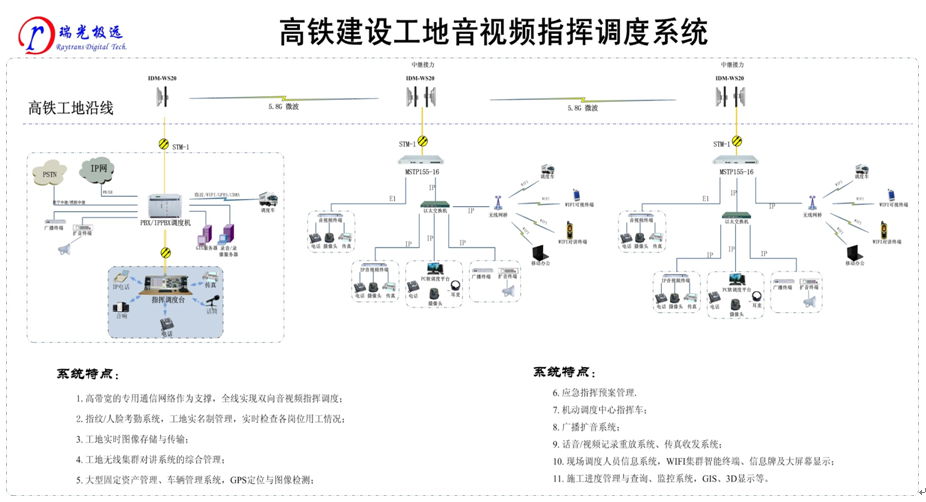 FO(sh)ҕl<a href=http://www.cqxhpf.com/zhengfuzhihuidiaoduxitong/ target=_blank class=infotextkey>ָ]</a><a href=http://www.cqxhpf.com/zhengfuzhihuidiaoduxitong/ target=_blank class=infotextkey>{(dio)</a>ϵy(tng).jpg