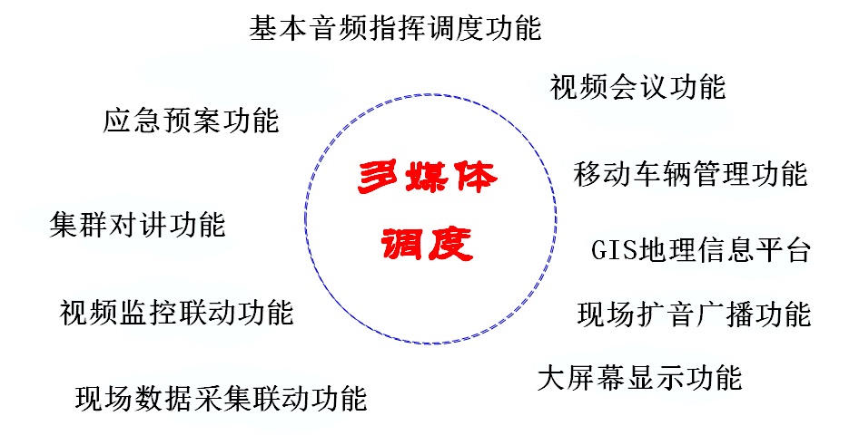 <a href=http://www.cqxhpf.com/zhengfuzhihuidiaoduxitong/ target=_blank class=infotextkey>ָ]</a><a href=http://www.cqxhpf.com/zhengfuzhihuidiaoduxitong/ target=_blank class=infotextkey>{(dio)</a>.jpg