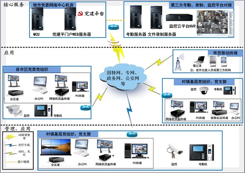 <a href=http://www.cqxhpf.com/zhihuwangge/739.html target=_blank class=infotextkey>h</a>2..jpg