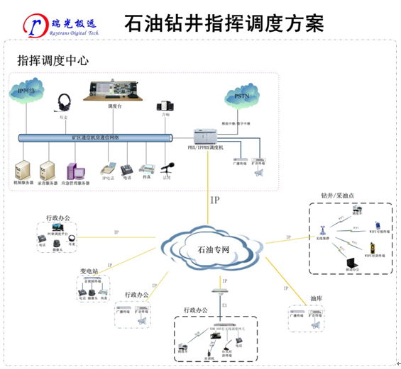 ʯͻ<a href=http://www.cqxhpf.com/zhengfuzhihuidiaoduxitong/ target=_blank class=infotextkey>ָ]</a><a href=http://www.cqxhpf.com/zhengfuzhihuidiaoduxitong/ target=_blank class=infotextkey>{(dio)</a>ϵy(tng).jpg